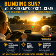 Head-Up Display (HUD) Car GPS Digital Speedometer thumbnail 1