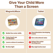 TinyWonder™ - Montessori Magnetic Maze thumbnail 3