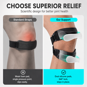 Adjustable Patella Stabilizer Knee Brace thumbnail 11