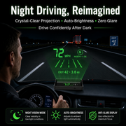 Head-Up Display (HUD) Car GPS Digital Speedometer thumbnail 4