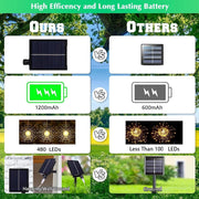 🎆 4-Pack Solar Fireworks Lights — 480 LEDs thumbnail 2