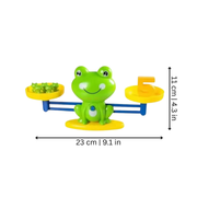FrogCount thumbnail 2