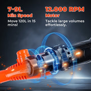 Battery Powered Liquid Transfer Pump thumbnail 2