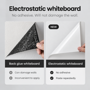 Electrostatic Whiteboard thumbnail 2