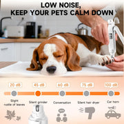 Quiet 2-in-1 Pet Nail Tool thumbnail 4