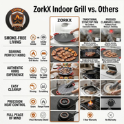 Indoor Smokeless Grill™ thumbnail 6