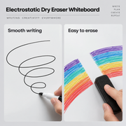 Electrostatic Whiteboard thumbnail 3