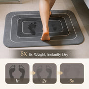 Non-Slip & Super Absorbent Floor Rugs thumbnail 3