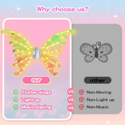 Electric Fluttering Fairy Wings thumbnail 4