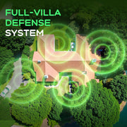 VILLA REPELLER - 3 IN 1 Rechargeable Mosquito Repellent (Repel. Diffuse. Illuminate) thumbnail 9