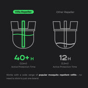 VILLA REPELLER - 3 IN 1 Rechargeable Mosquito Repellent (Repel. Diffuse. Illuminate) thumbnail 7