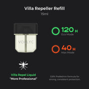 VILLA REPELLER - 3 IN 1 Rechargeable Mosquito Repellent (Repel. Diffuse. Illuminate) thumbnail 6