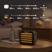 VILLA REPELLER - 3 IN 1 Rechargeable Mosquito Repellent (Repel. Diffuse. Illuminate) thumbnail 10