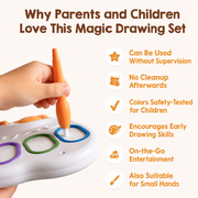 🎃Halloween Deal 50% OFF!🎨Magic Mess-Free Painting Set – Screen-Free Creative Fun for Kids thumbnail 10