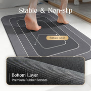 Non-Slip & Super Absorbent Floor Rugs thumbnail 4