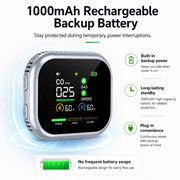 6-in-1 Battery Rotable Air Safety Monitor thumbnail 4