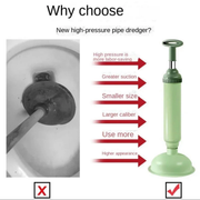 Household High-Pressure Toilet Unblocker – Instant Clog Removal, No Chemicals, No Mess! thumbnail 10