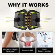 Adjustable Double Pulley Breathable Lumbar Support Shaping Waist Belt thumbnail 3