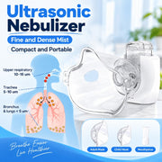 Portable Ultrasonic Nebulizer thumbnail 2