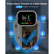 6-in-1 Battery Rotable Air Safety Monitor thumbnail 11