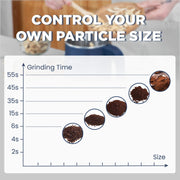 Large Capacity Electric High Speed Crushing and Grinding Cup🫘 thumbnail 11