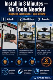 🔥🎁New 50% DISCOUNT🔥Wireless rear camera system in 1080p H thumbnail 7