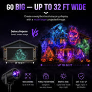 🎃👻 32FT HD Halloween Projector thumbnail 6