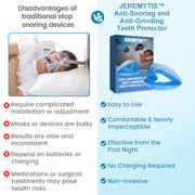 JEREMYTIS™ Anti-Snoring & Anti-Grinding Teeth Protector thumbnail 3