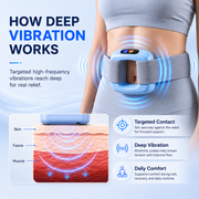 Multifunctional fascia ring for the entire body thumbnail 3