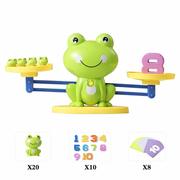 FrogCount thumbnail 3