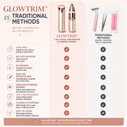 GlowTrim – 2-in-1 Eyebrow & Facial Hair Trimmer thumbnail 6