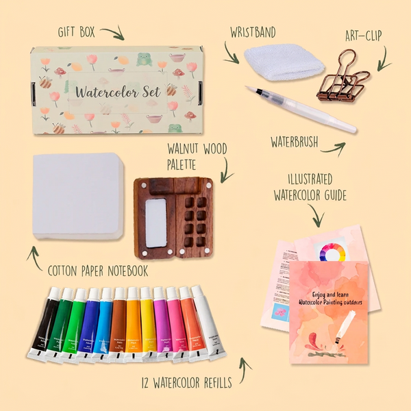 Watercolor Kit