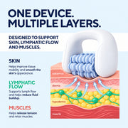 Lymph BodySculptor thumbnail 5