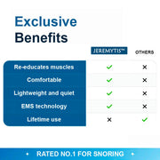 ✨JEREMYTIS™ Professional Anti-snoring Device thumbnail 5
