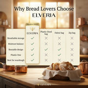 Premium 100% Cotton-Beeswax Bread Bags thumbnail 6