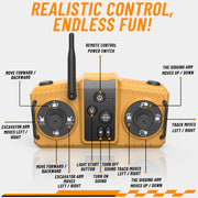 Father's Day Special: 3 in 1 Remote Control Excavator Toy with Metal Bucket/Claw/Drill thumbnail 7