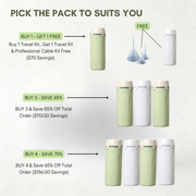 PURA™ 4 in 1 Travel Kit thumbnail 3