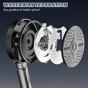 Multi-Functional High Pressure Handheld Shower Head thumbnail 5
