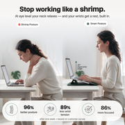 ERGO SLEEVE™ 4 in 1 Ergonomic Workstation Set thumbnail 3
