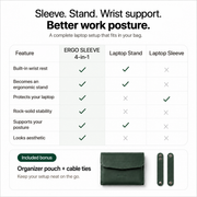 ERGO SLEEVE™ 4 in 1 Ergonomic Workstation Set thumbnail 6