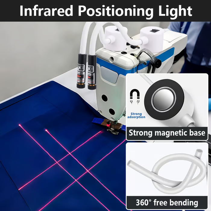 Magnetic Positioning Quilting Light for Sewing Machine