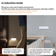 Punch-free Smart Sensor Magnetic Rechargeable LED Lights thumbnail 12