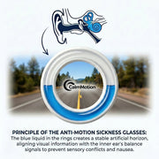 CalmMotion Relief Glasses thumbnail 2