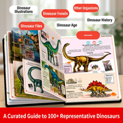 Interactive Talking Dinosaur Encyclopedia Book thumbnail 6