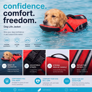 Floaty - Dog life jacket with Chinlift™ head rest thumbnail 10