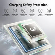 Global Travel Charger (45W, 3-Port, GaN, Integrated Rotary Plug) thumbnail 7