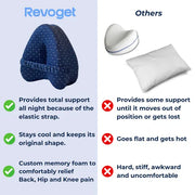 Alignment Pillow - Relieve Hip Pain & Sciatica thumbnail 7