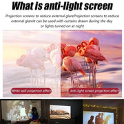 Matte White Projection Screen, Immersive Home Theater thumbnail 3