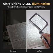 Folding Handheld Magnifying Glass with Light for Reading thumbnail 5
