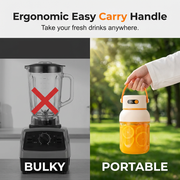 Portable Personal Blender for Shakes & Smoothies thumbnail 4